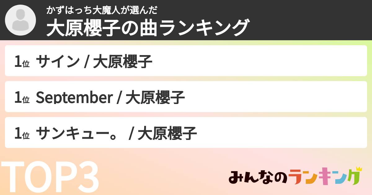 かずはっち大魔人さんの「大原櫻子の曲ランキング」