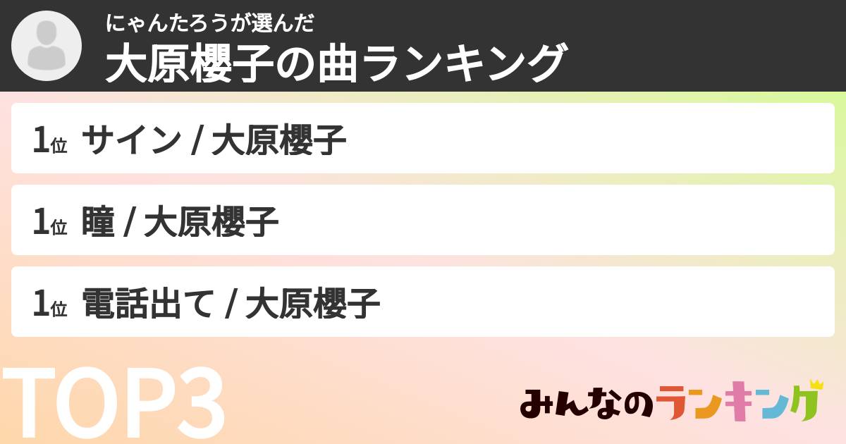 にゃんたろうさんの「大原櫻子の曲ランキング」