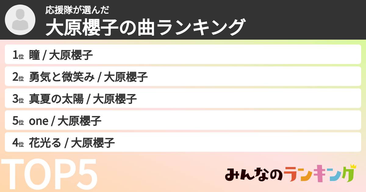 応援隊さんの「大原櫻子の曲ランキング」