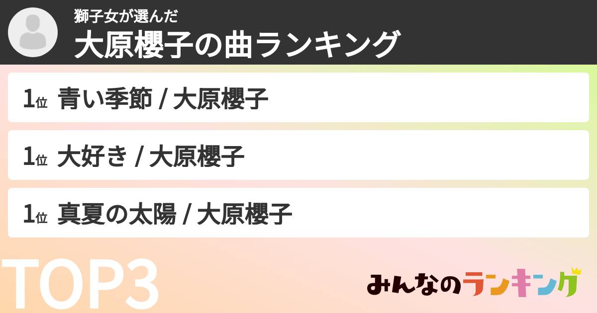 獅子女さんの「大原櫻子の曲ランキング」