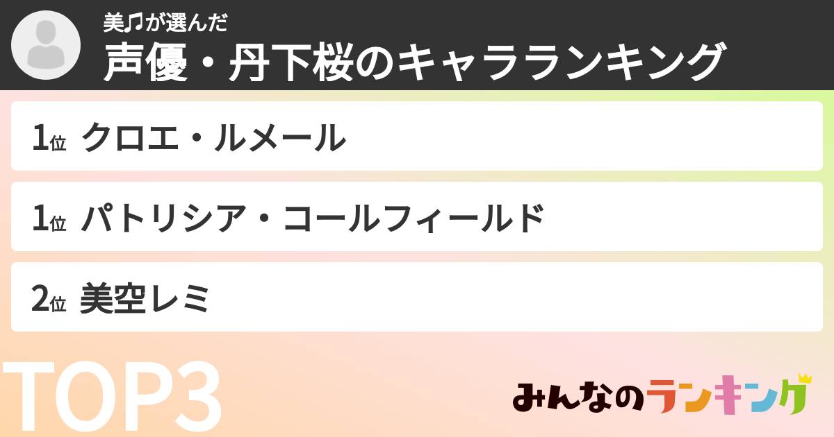美♫さんの「声優・丹下桜のキャラランキング」