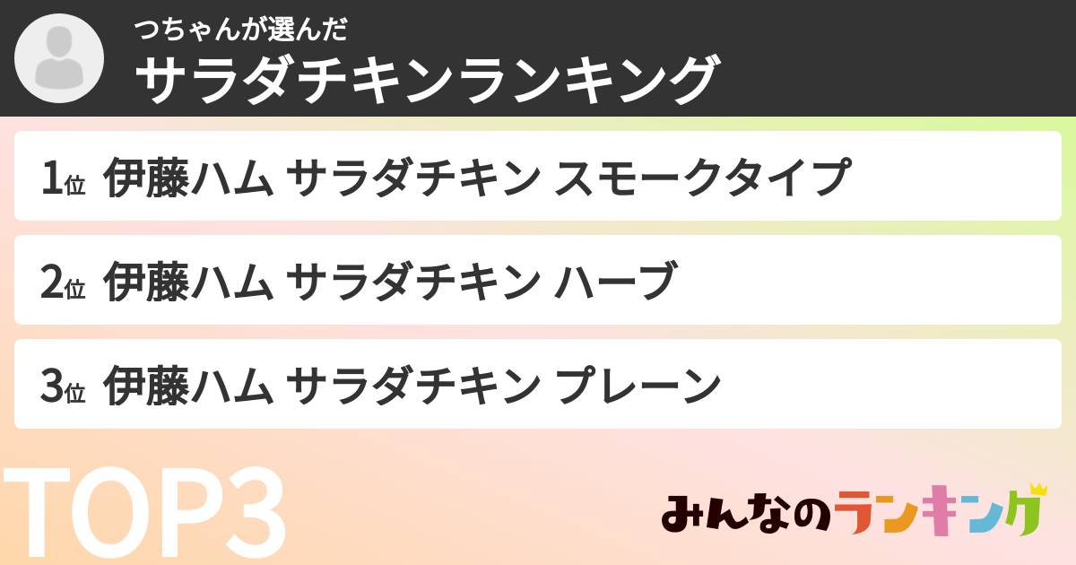 つちゃんさんの「サラダチキンランキング」