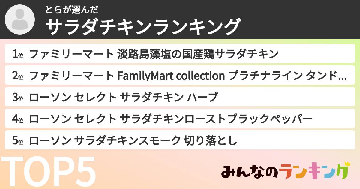 とらさんの「サラダチキンランキング」