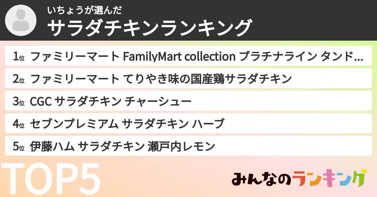 いちょうさんの「サラダチキンランキング」