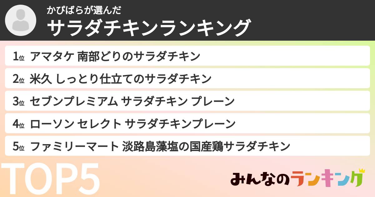 かぴばらさんの「サラダチキンランキング」
