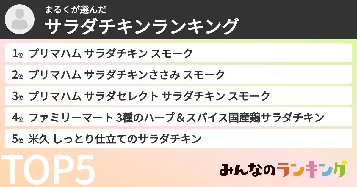 まるくさんの「サラダチキンランキング」