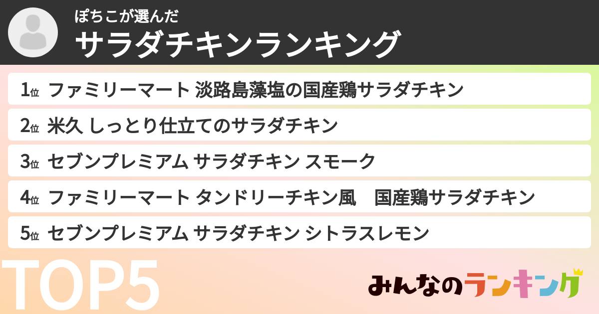 ぽちこさんの「サラダチキンランキング」