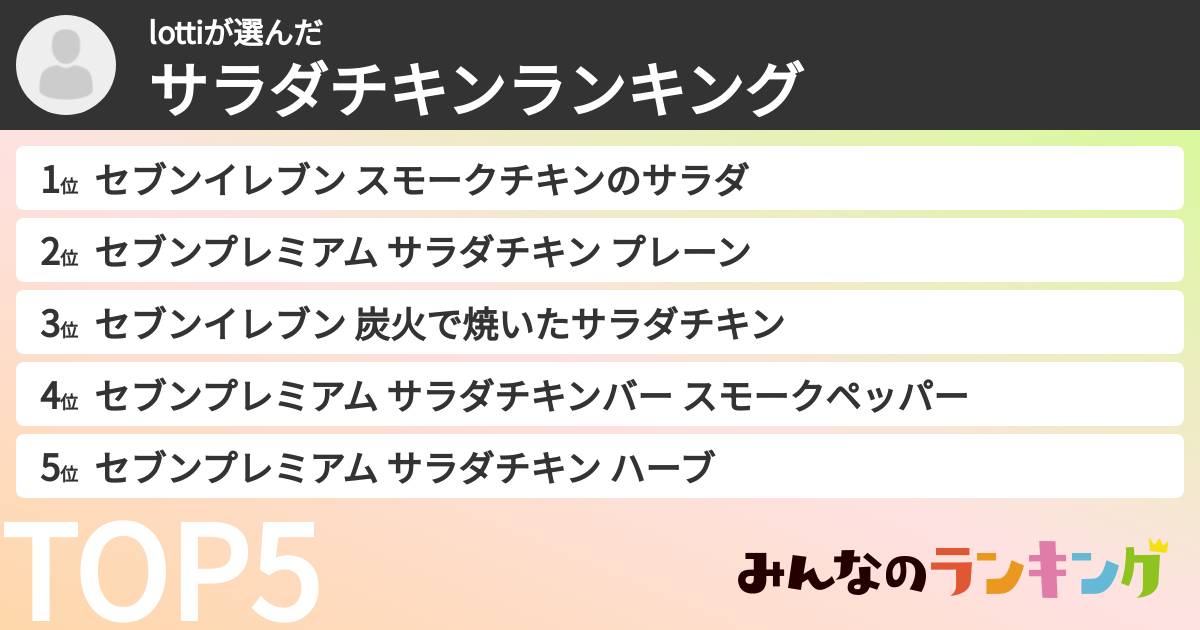 lottiさんの「サラダチキンランキング」