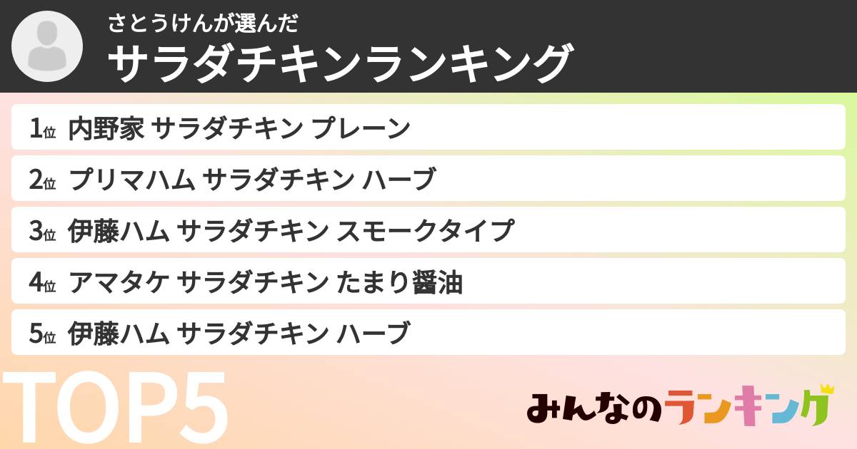 さとうけんさんの「サラダチキンランキング」