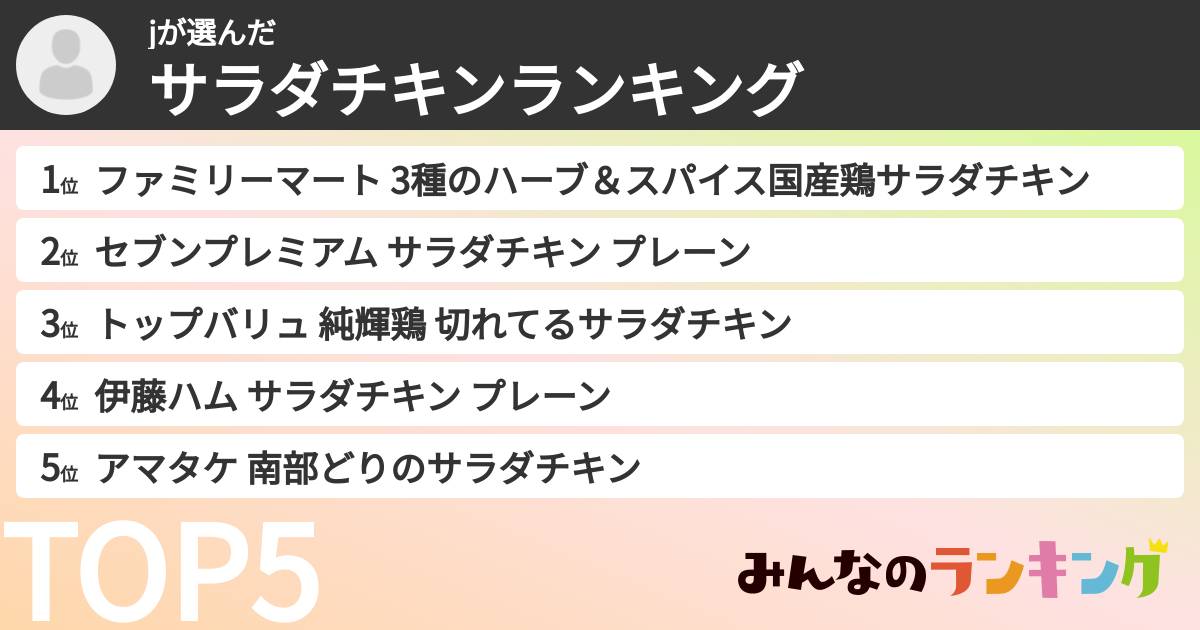 jさんの「サラダチキンランキング」