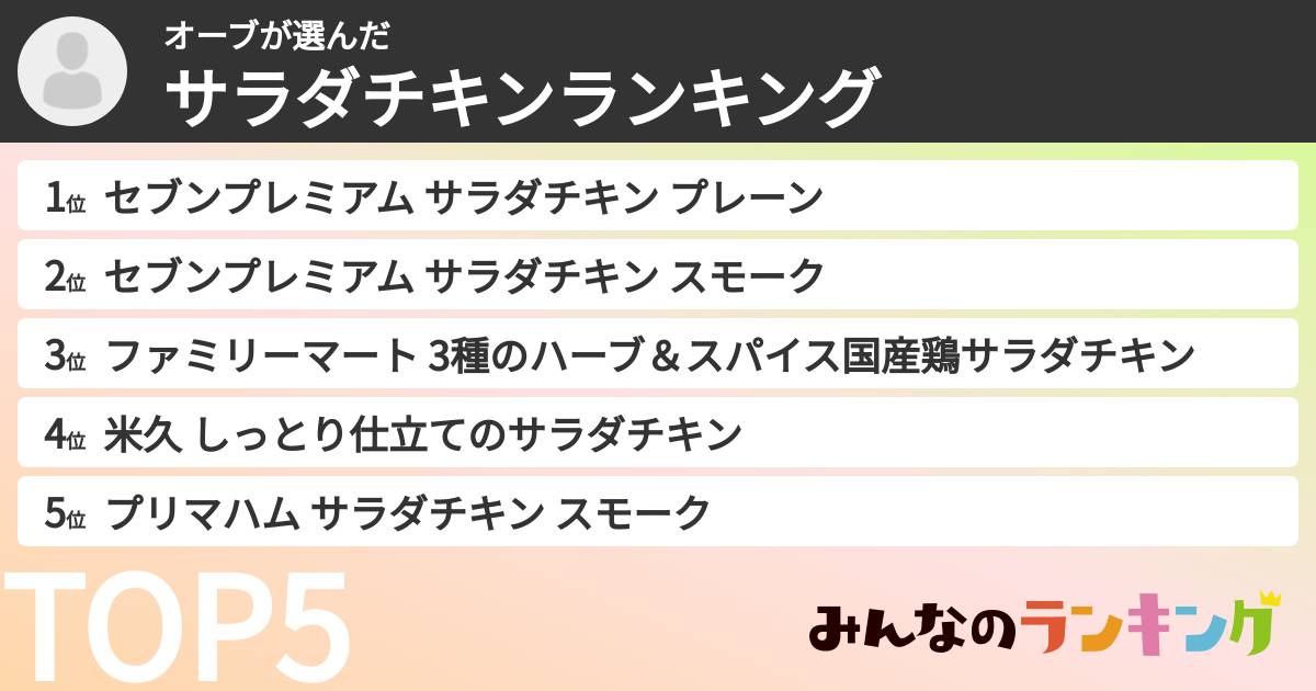 オーブさんの「サラダチキンランキング」