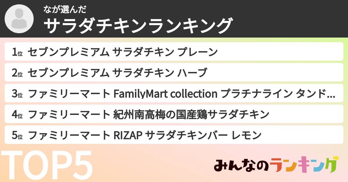 なさんの「サラダチキンランキング」