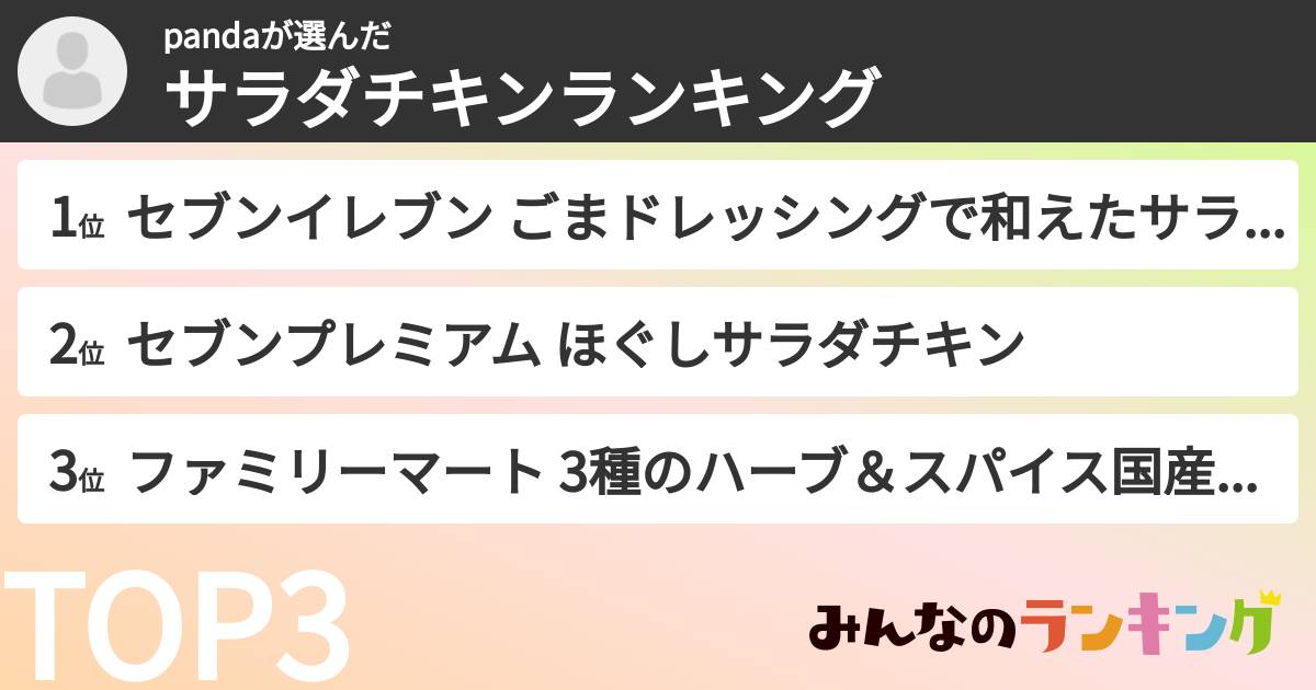 pandaさんの「サラダチキンランキング」