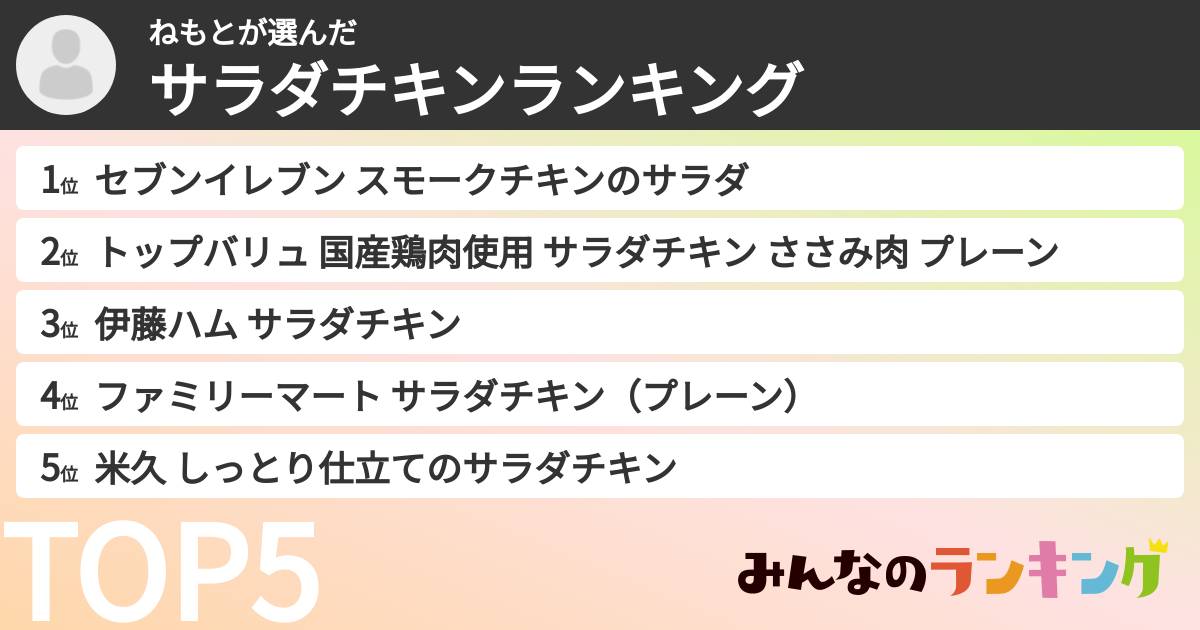 ねもとさんの「サラダチキンランキング」