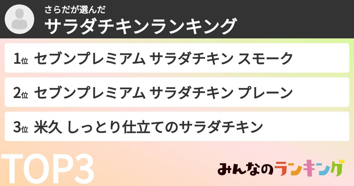 さらださんの「サラダチキンランキング」