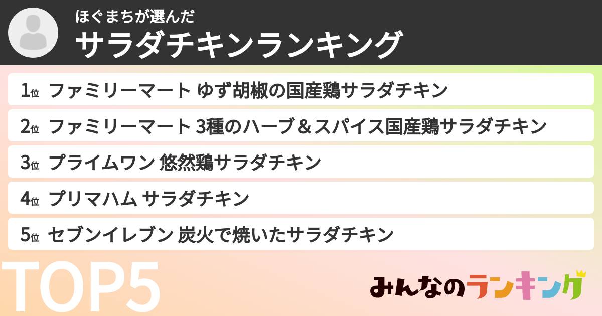 ほぐまちさんの「サラダチキンランキング」