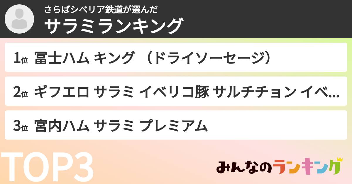 さらばシベリア鉄道さんの「サラミランキング」