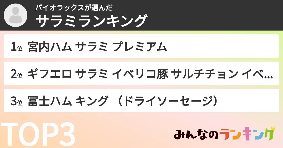 パイオラックスさんの「サラミランキング」