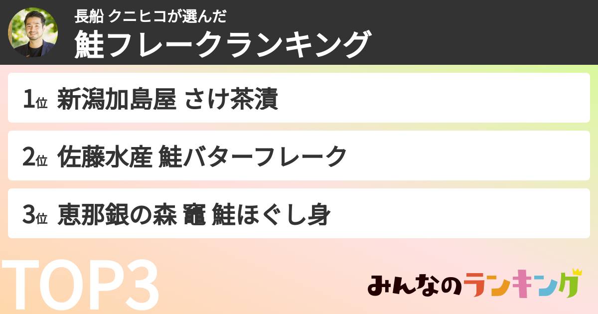 長船 クニヒコさんの「鮭フレークランキング」