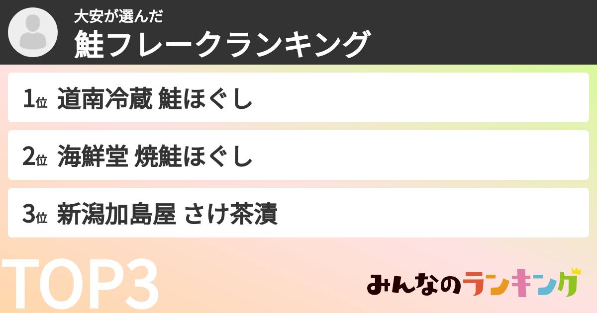 大安さんの「鮭フレークランキング」