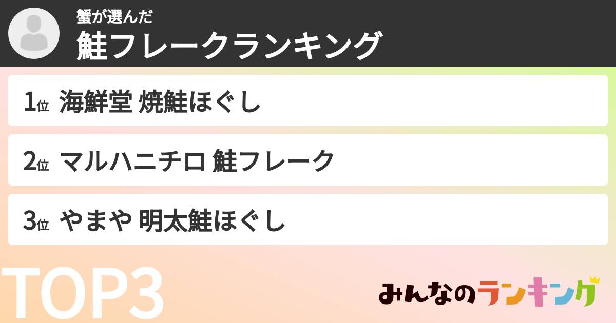 蟹さんの「鮭フレークランキング」