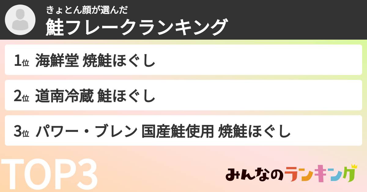 きょとん顔さんの「鮭フレークランキング」