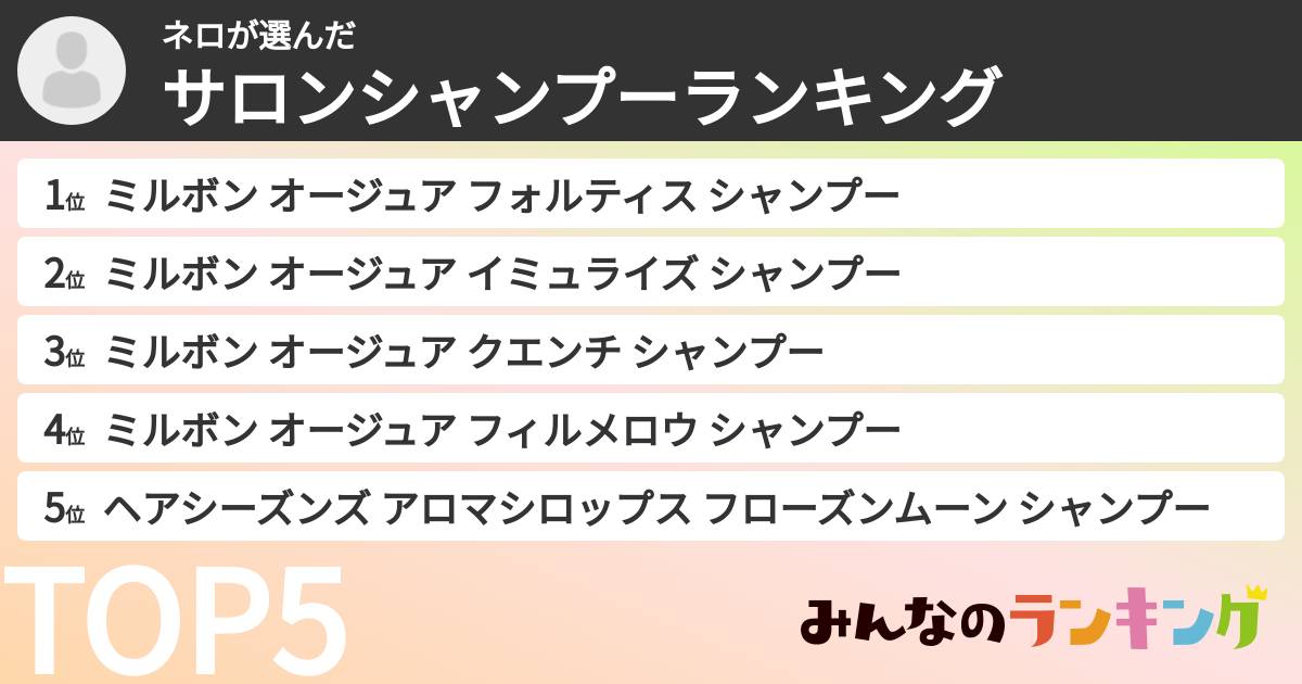 ネロさんの「サロンシャンプーランキング」
