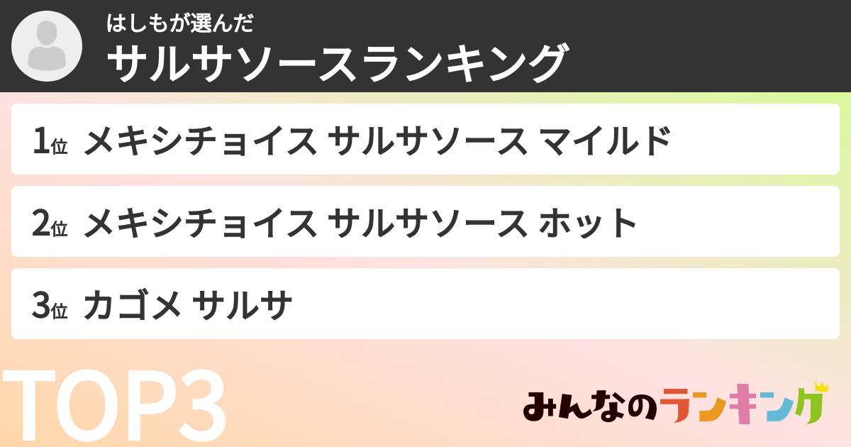 はしもさんの「サルサソースランキング」