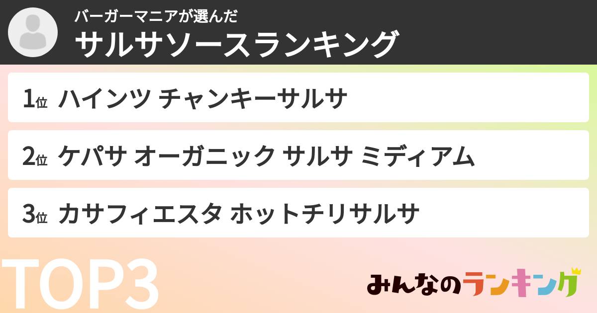 バーガーマニアさんの「サルサソースランキング」