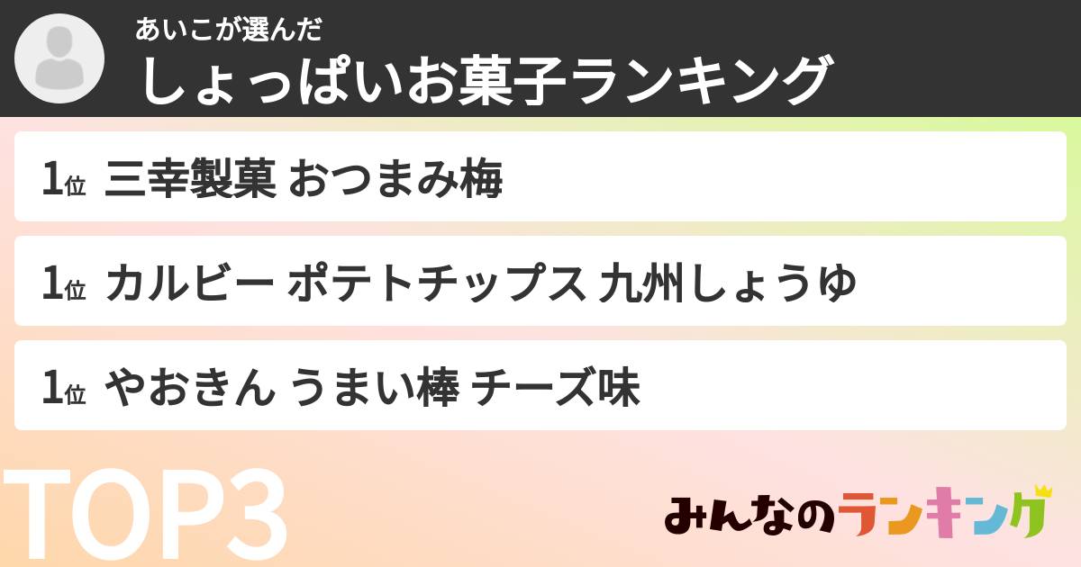 あいこさんの「しょっぱいお菓子ランキング」