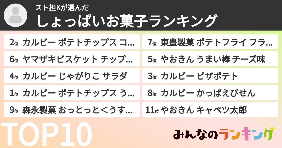 スト担Kさんの「しょっぱいお菓子ランキング」
