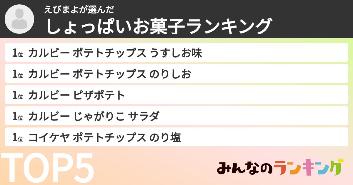 えびまよさんの「しょっぱいお菓子ランキング」