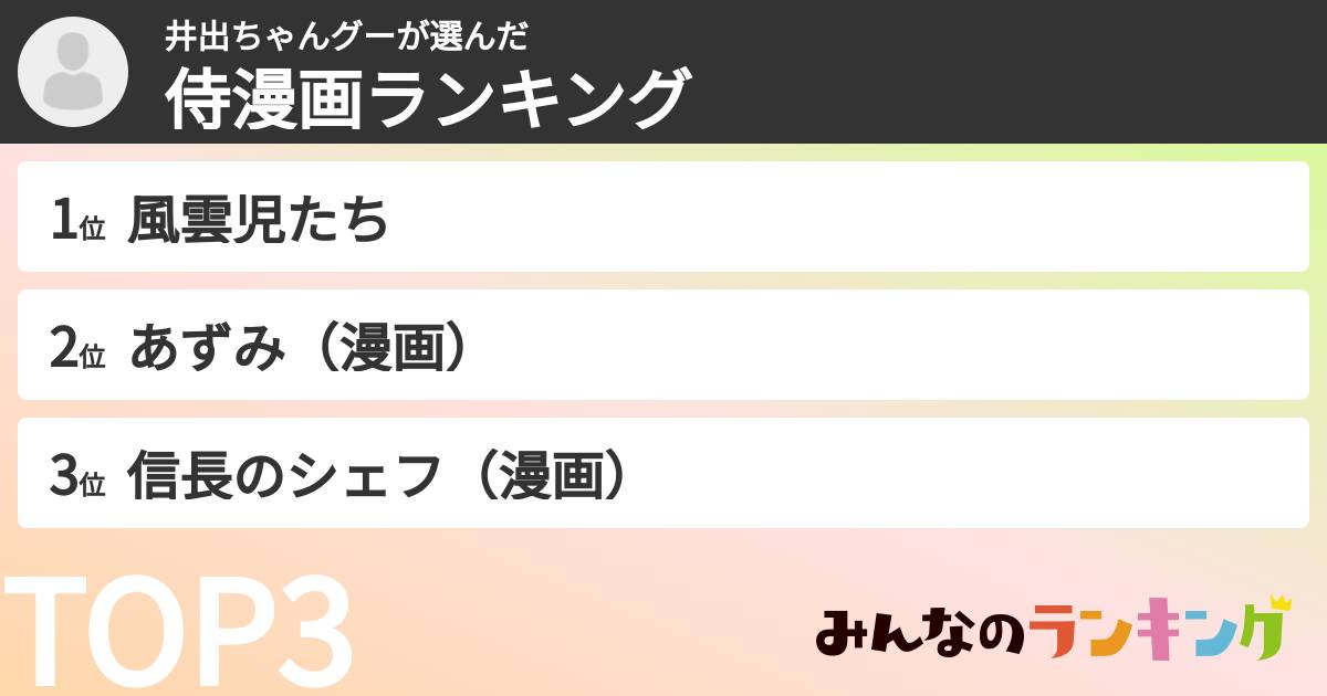 井出ちゃんグーさんの「侍漫画ランキング」