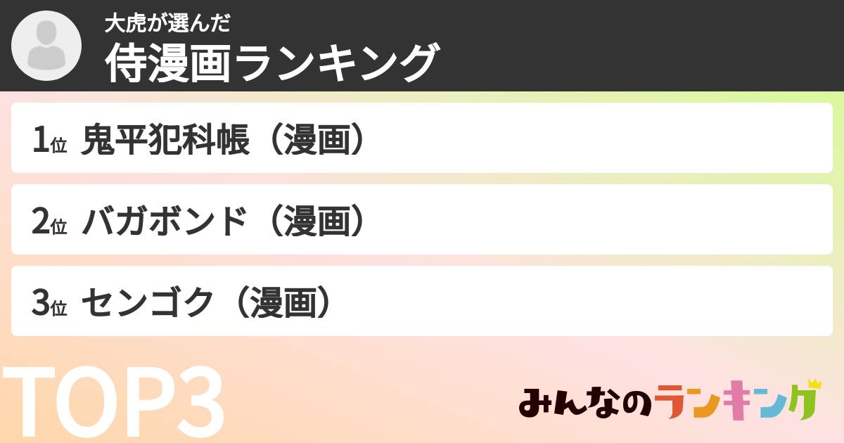 大虎さんの「侍漫画ランキング」