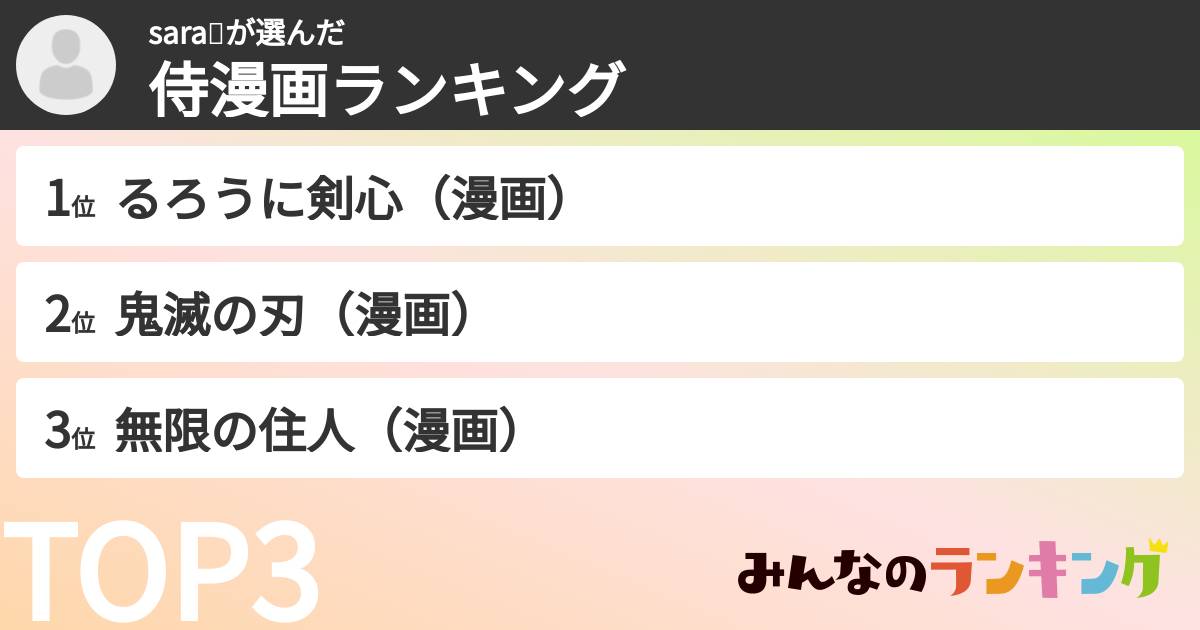 sara💤さんの「侍漫画ランキング」