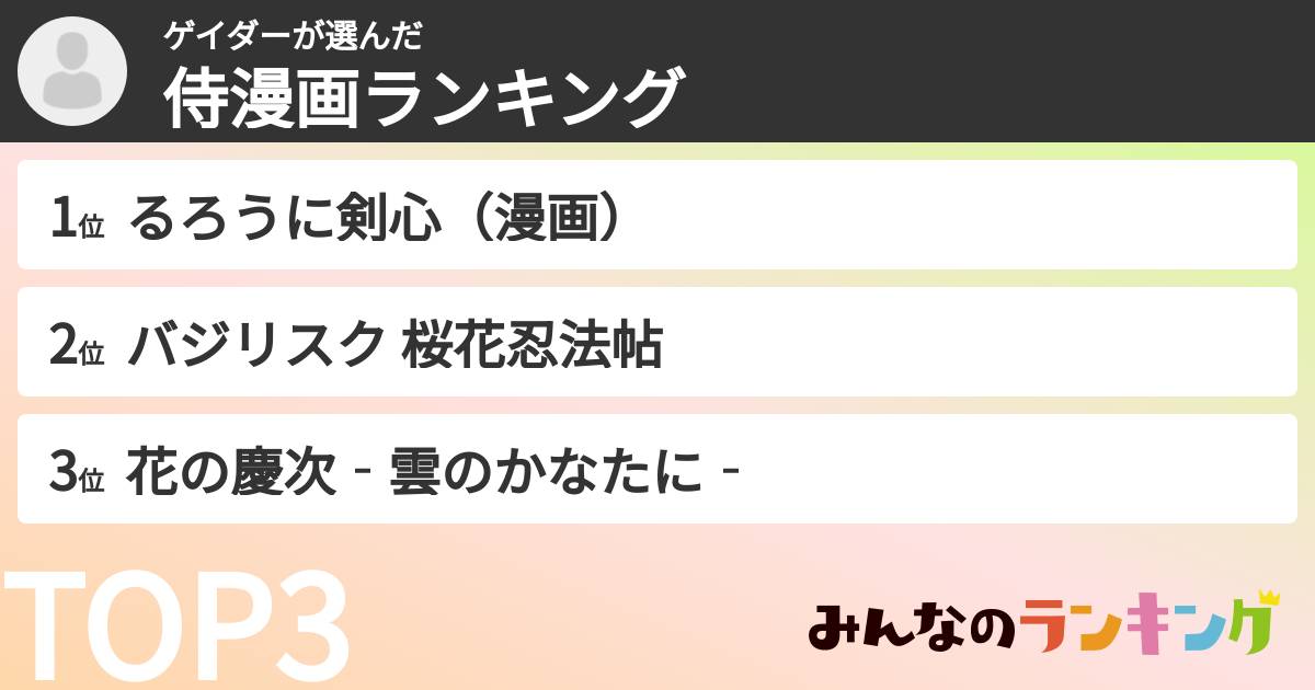 ゲイダーさんの「侍漫画ランキング」