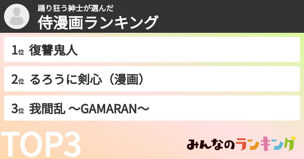 踊り狂う紳士さんの「侍漫画ランキング」