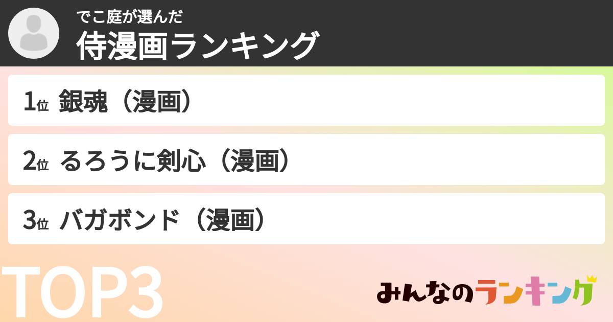 でこ庭さんの「侍漫画ランキング」