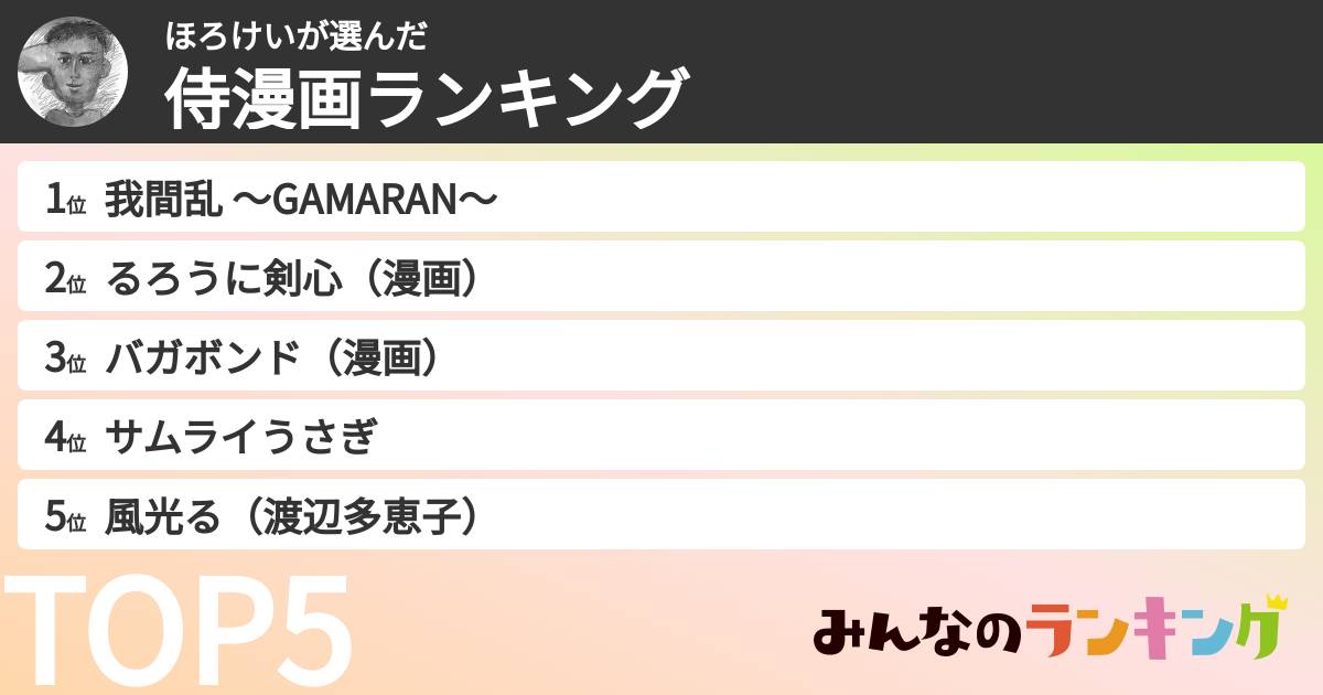 ほろけいさんの「侍漫画ランキング」