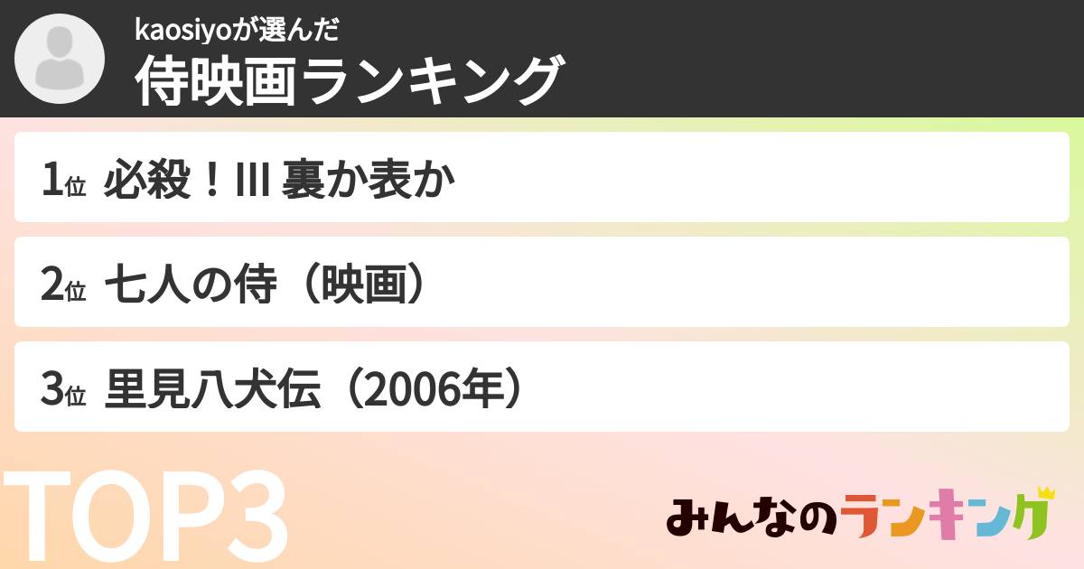 kaosiyoさんの「侍映画ランキング」