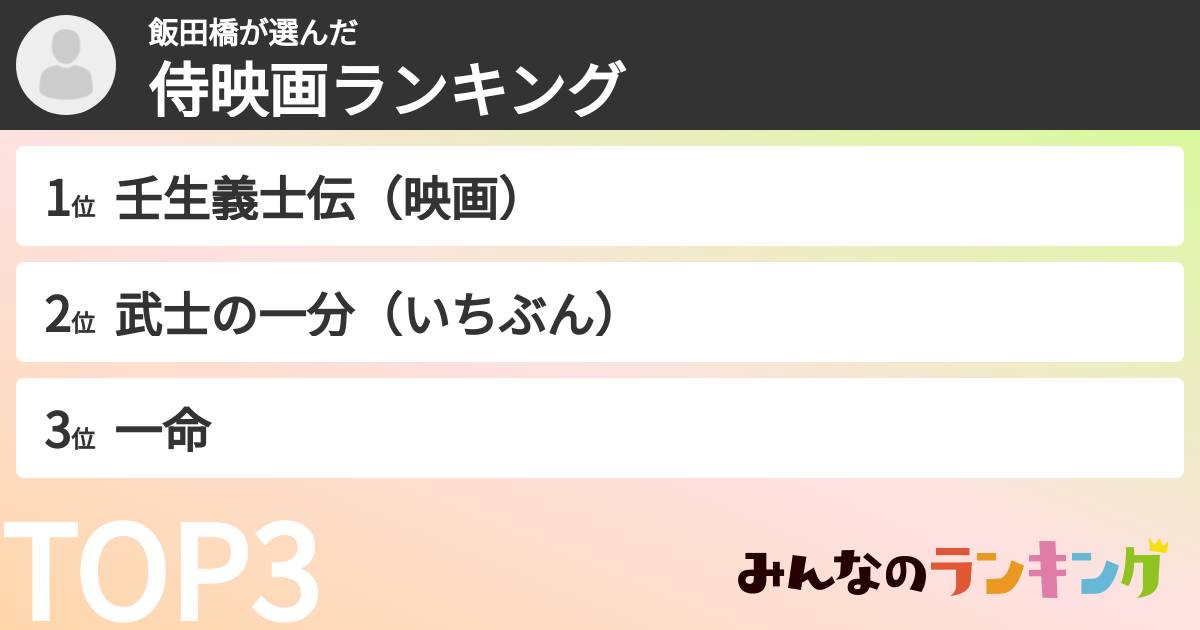 飯田橋さんの「侍映画ランキング」