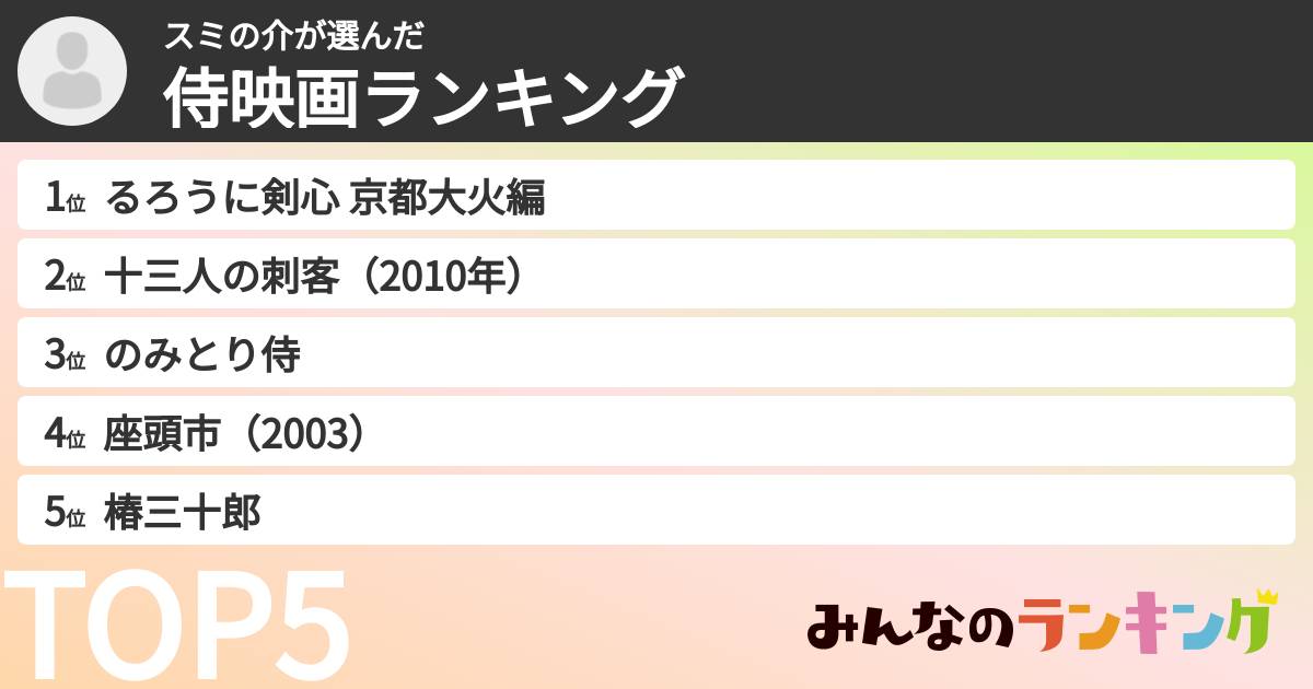 スミの介さんの「侍映画ランキング」