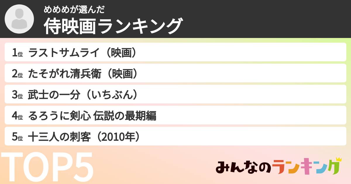 めめめさんの「侍映画ランキング」