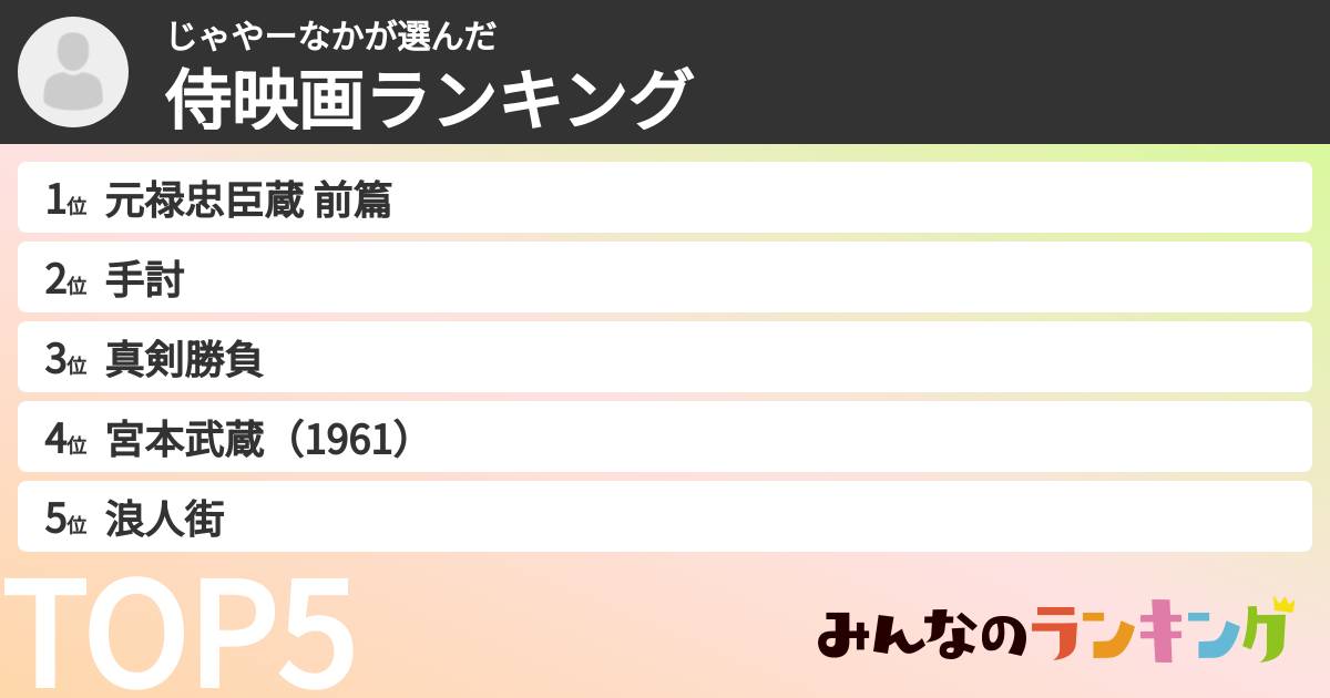じゃやーなかさんの「侍映画ランキング」