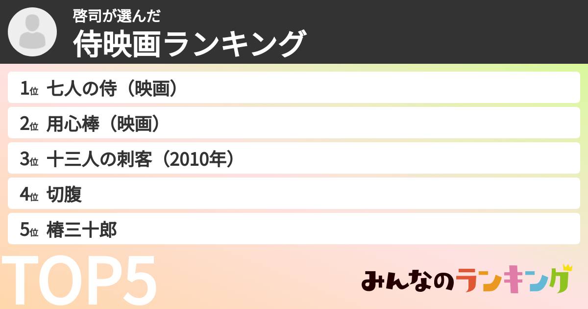 啓司さんの「侍映画ランキング」