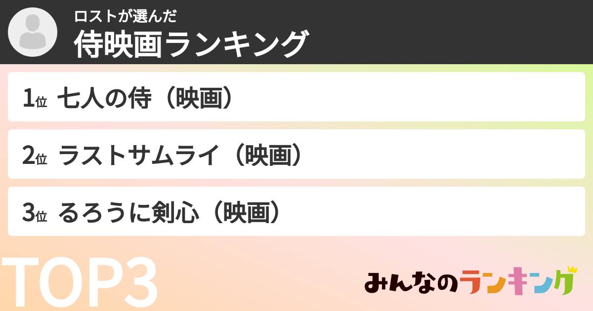 ロストさんの「侍映画ランキング」