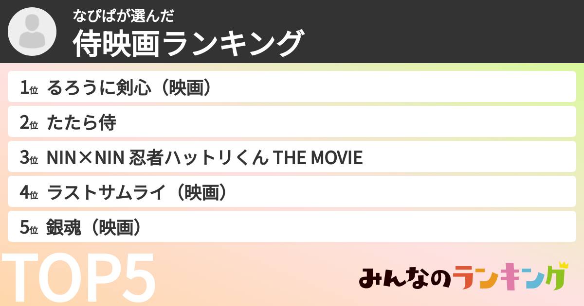 なぴぱさんの「侍映画ランキング」