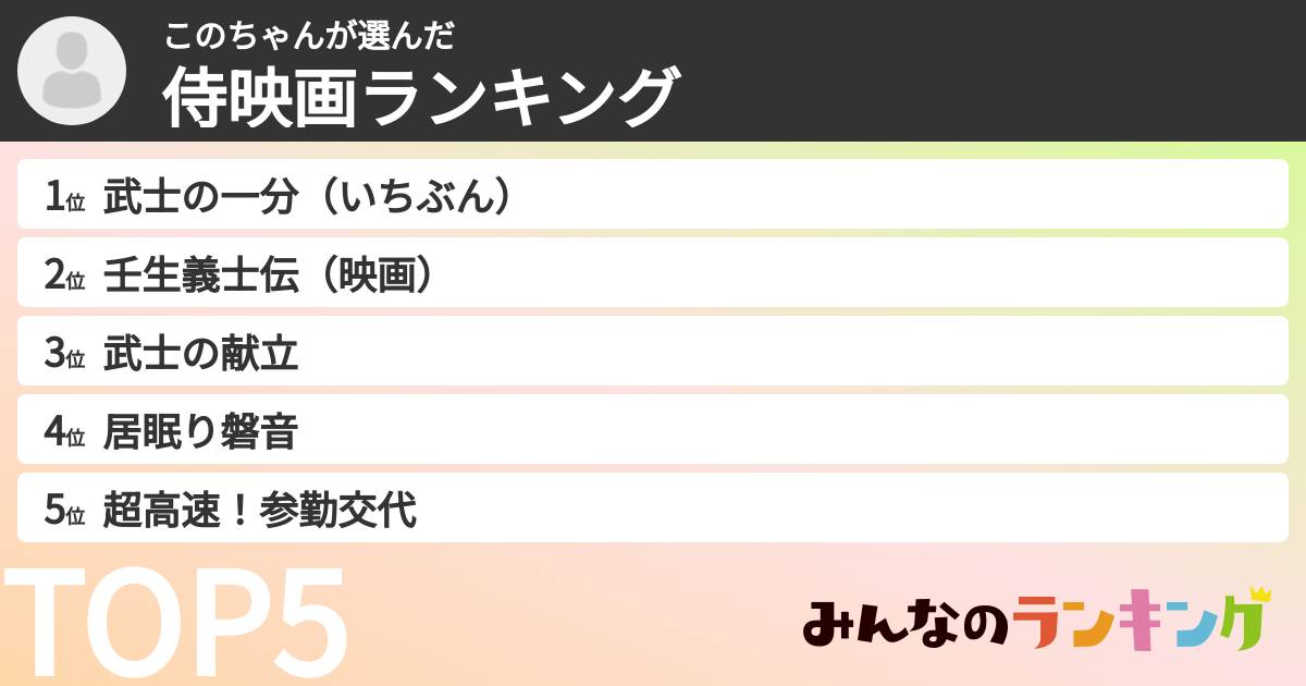このちゃんさんの「侍映画ランキング」