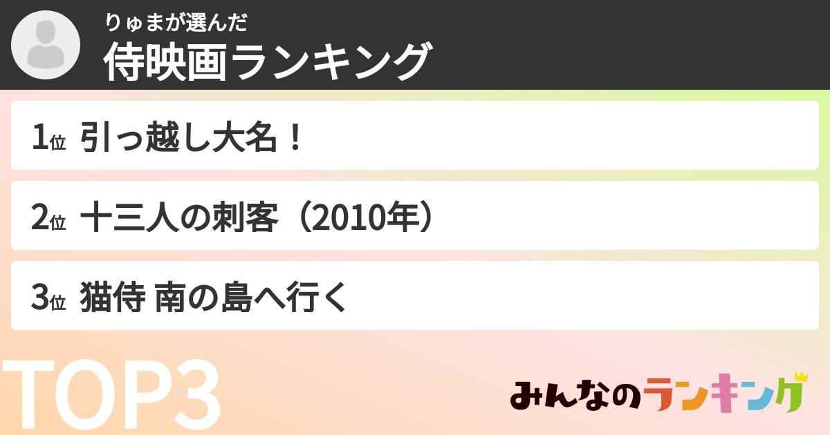 りゅまさんの「侍映画ランキング」