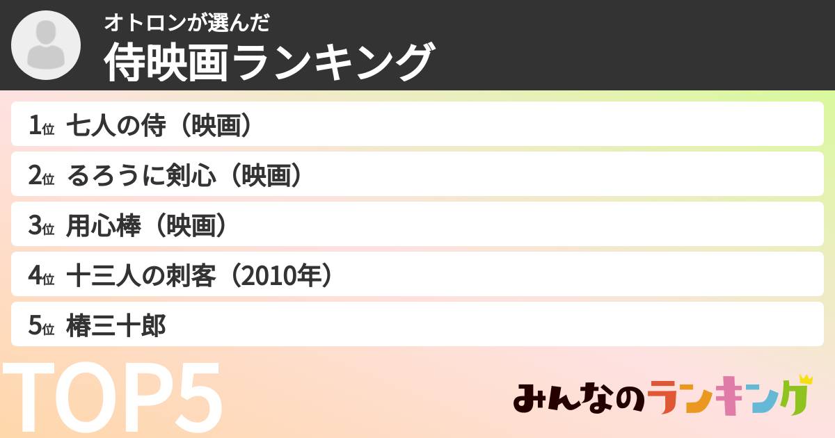 オトロンさんの「侍映画ランキング」